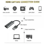 کارت کپچر HDMI 4K — تصویر 2