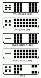 تبدیل Type C To DVI کد 0886 - سیکاس کالا سیکاس کالا تبدیل Type C To DVI کد 0886