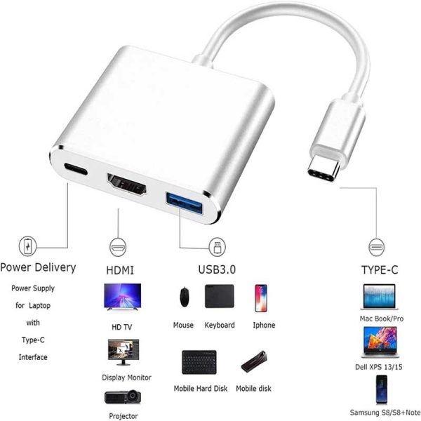 هاب تبدیل تایپ سی به HDMI و USB3 — تصویر 2