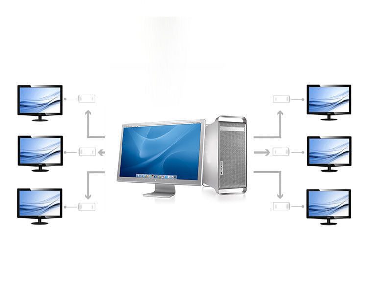 مبدل USB 3.0 به HDMI ا USB 3.0 to HDMI Adapter کد 4001 - سیکاس کالا سیکاس کالا مبدل USB 3.0 به HDMI ا USB 3.0 to HDMI Adapter کد 4001