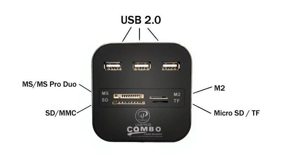 سیکاس کالا هاب 3 پورت USB و رم ریدر همه کاره کمبو کد 0070-7930-7931-9093