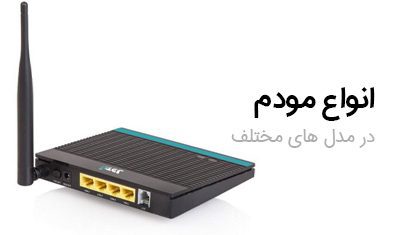 MODEM