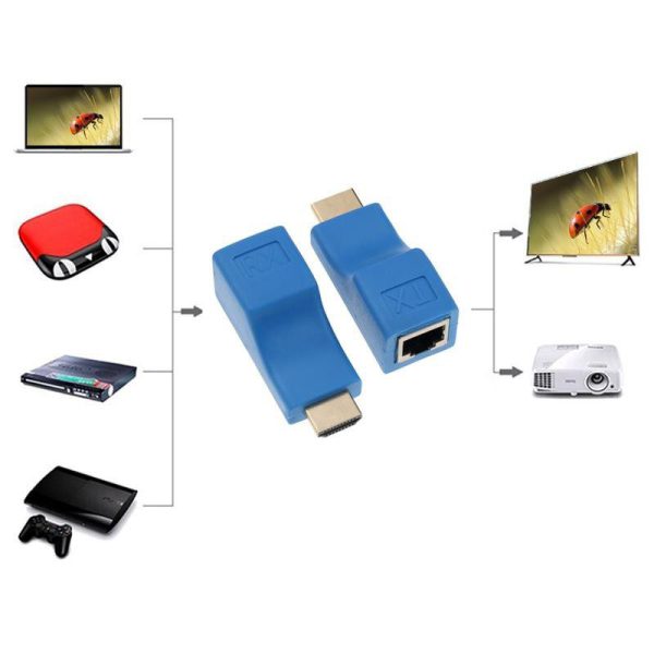 اکستندر HDMI 4K تحت شبکه 30 متری برند Venetolink کد 4438 - سیکاس کالا سیکاس کالا اکستندر HDMI 4K تحت شبکه 30 متری برند Venetolink کد 4438