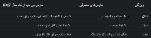 ماوس بی سیم ارلدام مدل KM7 کد 6469 - سیکاس کالا سیکاس کالا ماوس بی سیم ارلدام مدل KM7 کد 6469