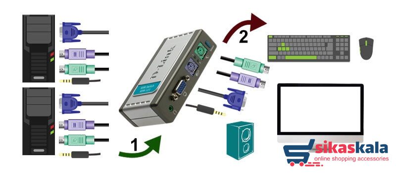 سوئیچ kvm چیست؟ و چه کاربردی دارد؟ - سیکاس کالا سوئیچ kvm چیست؟ و چه کاربردی دارد؟
