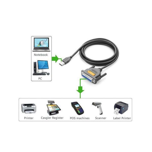 کابل پرینتر USB به DB25 پارالل یوگرین US167 ا UGREEN US167 20224 2m USB to DB25 Parallel Printer — تصویر 3
