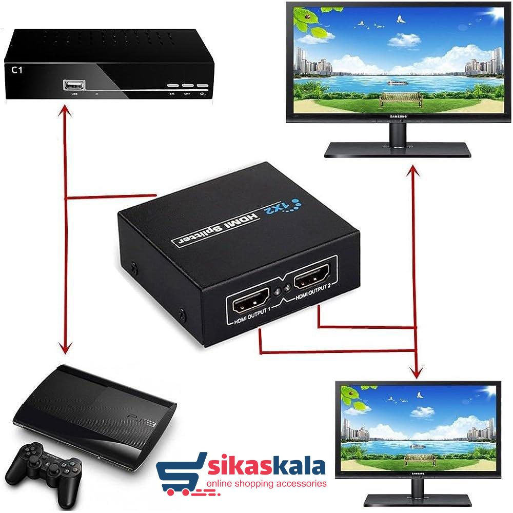 راهنمای خرید اسپلیتر HDMI