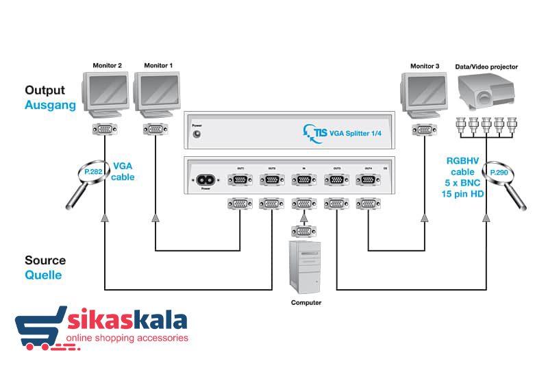 اسپیلیتر وی جی ای Splitter VGA مانیتور چیست؟