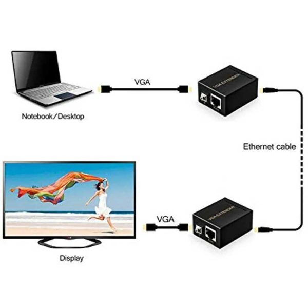افزایش دهنده VGA تحت شبکه 60 متری رویال Royal Extender