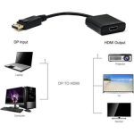 مبدل DISPLAY PORT به HDMI دیتک — تصویر 3