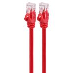 کابل شبکه Cat6 مدلEleven GP-28NETRJ-RJ2 — تصویر 4