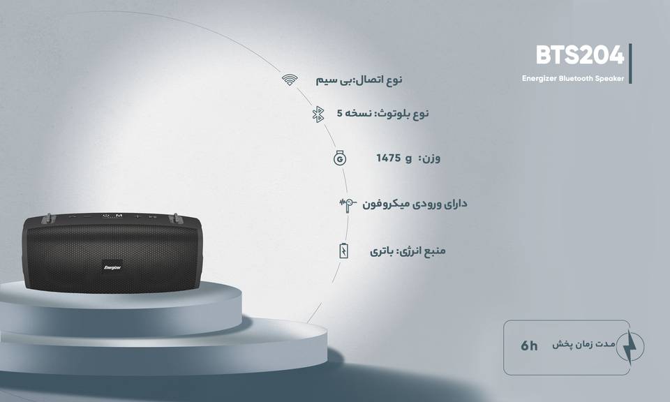 اسپیکر بلوتوثی قابل حمل انرجایزر مدل BTS204 کد 7722-7723 - سیکاس کالا سیکاس کالا اسپیکر بلوتوثی قابل حمل انرجایزر مدل BTS204 کد 7722-7723