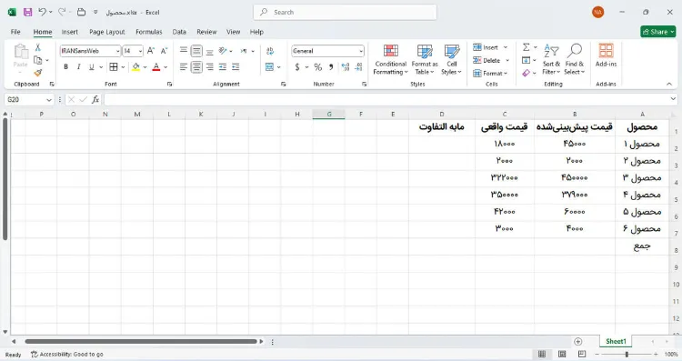 سیکاس کالا فرمول نویسی در اکسل با هوش مصنوعی؛ سریع ترین روش نوشتن فرمول‌ در اکسل