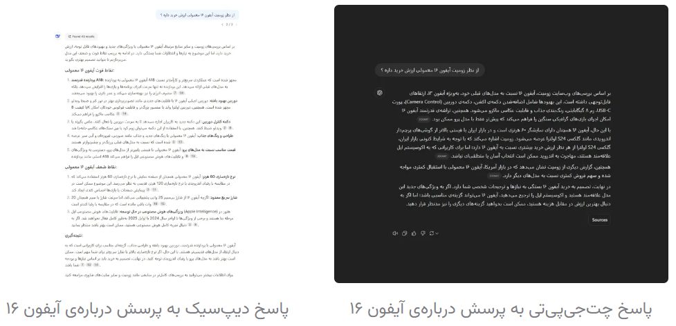 هوش مصنوعی DeepSeek؛ جایگزین رایگان چت جی پی تی که تحریم نیست - سیکاس کالا سیکاس کالا هوش مصنوعی DeepSeek؛ جایگزین رایگان چت جی پی تی که تحریم نیست