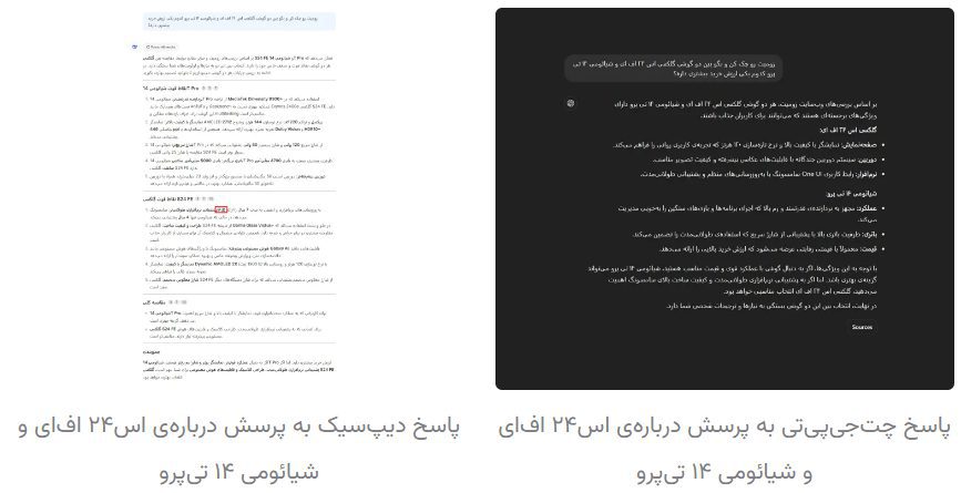 هوش مصنوعی DeepSeek؛ جایگزین رایگان چت جی پی تی که تحریم نیست - سیکاس کالا سیکاس کالا هوش مصنوعی DeepSeek؛ جایگزین رایگان چت جی پی تی که تحریم نیست