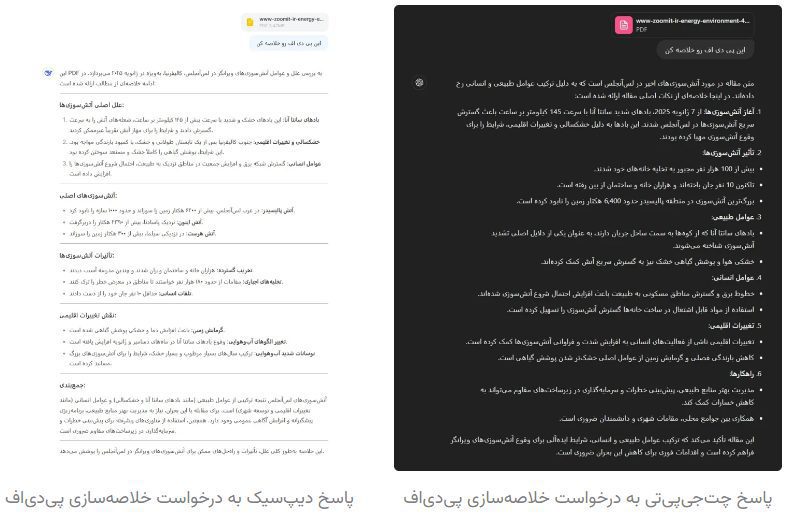 هوش مصنوعی DeepSeek؛ جایگزین رایگان چت جی پی تی که تحریم نیست - سیکاس کالا سیکاس کالا هوش مصنوعی DeepSeek؛ جایگزین رایگان چت جی پی تی که تحریم نیست