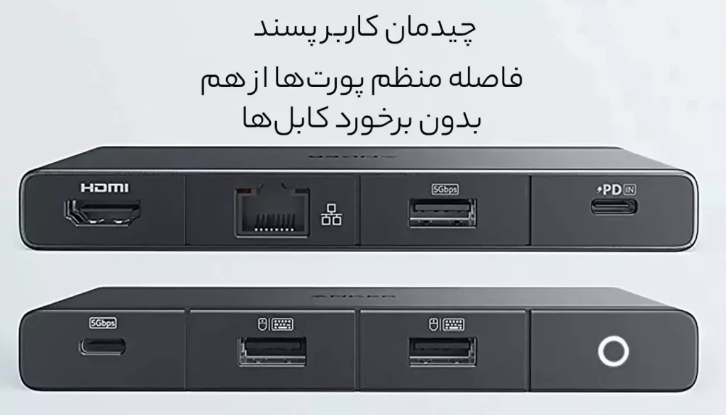 هاب مبدل 9 پورت انکر مدل 552 A8373 کد 8148 - سیکاس کالا سیکاس کالا هاب مبدل 9 پورت انکر مدل 552 A8373 کد 8148