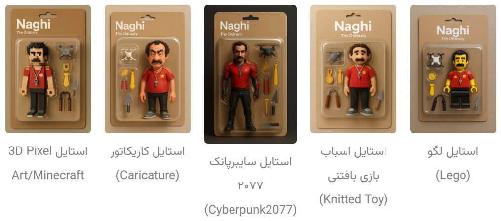 سیکاس کالا چطور با چت جی پی تی عکس‌هایمان را به اکشن فیگور تبدیل کنیم؟