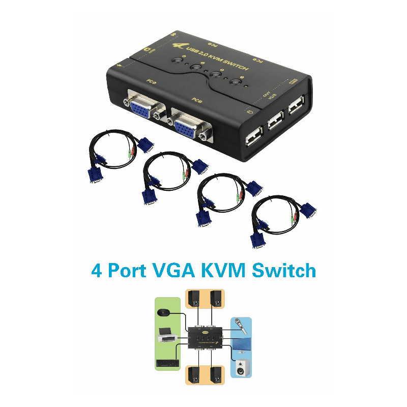 سیکاس کالا سوئیچ 4 پورت VGA KVM کی نت پلاس KPU62 کد 3777