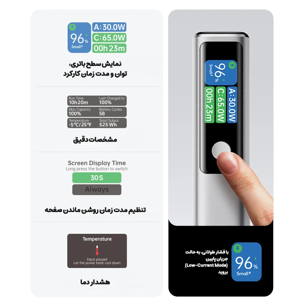 پاوربانک 20000mAh روموس مدل PPU20-128 کد 8737 - سیکاس کالا سیکاس کالا پاوربانک 20000mAh روموس مدل PPU20-128 کد 8737