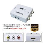 تبدیل HDMI به AV ونتولینک مدل Mini — تصویر 3