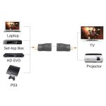 اکستندر افزایش دهنده طول HDMI 4K 2IC تحت شبکه تا 30 متر — تصویر 3