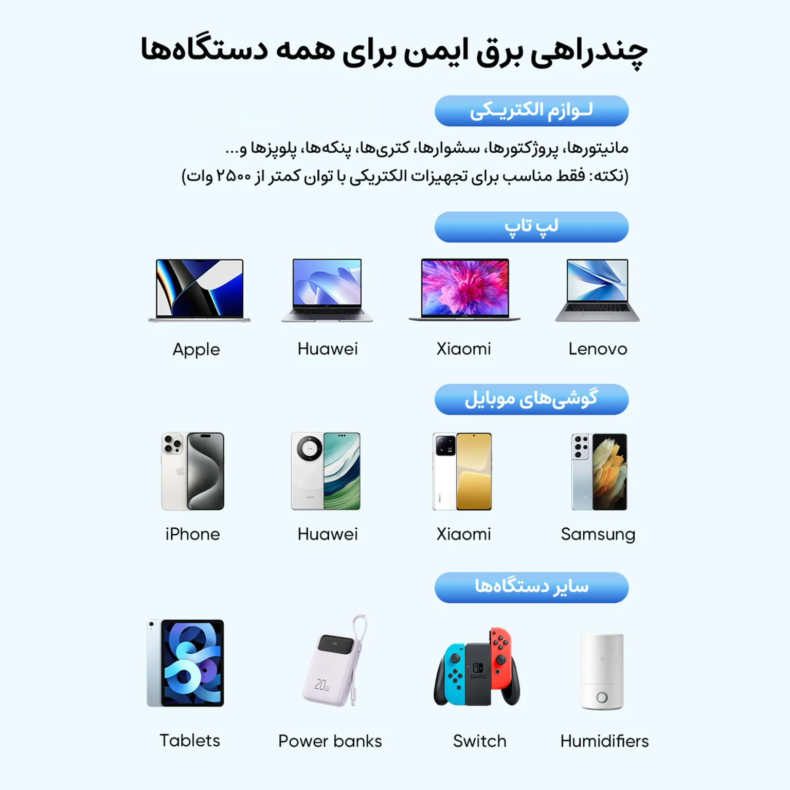 سیکاس کالا شارژر رو میزی مک دودو مدل CH-4610 کد 9183