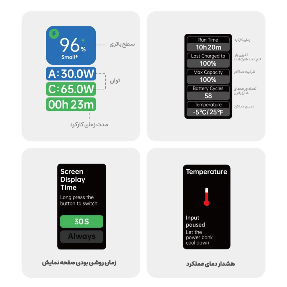 پاوربانک روموس مدل PPU10-128 ظرفیت ۱۰ هزار میلی آمپر کد 9172 - سیکاس کالا پاوربانک 10000 روموس 10-128
