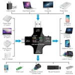 تستر USB چندکاره مدل J7-C کد 8890 - تصویر 8